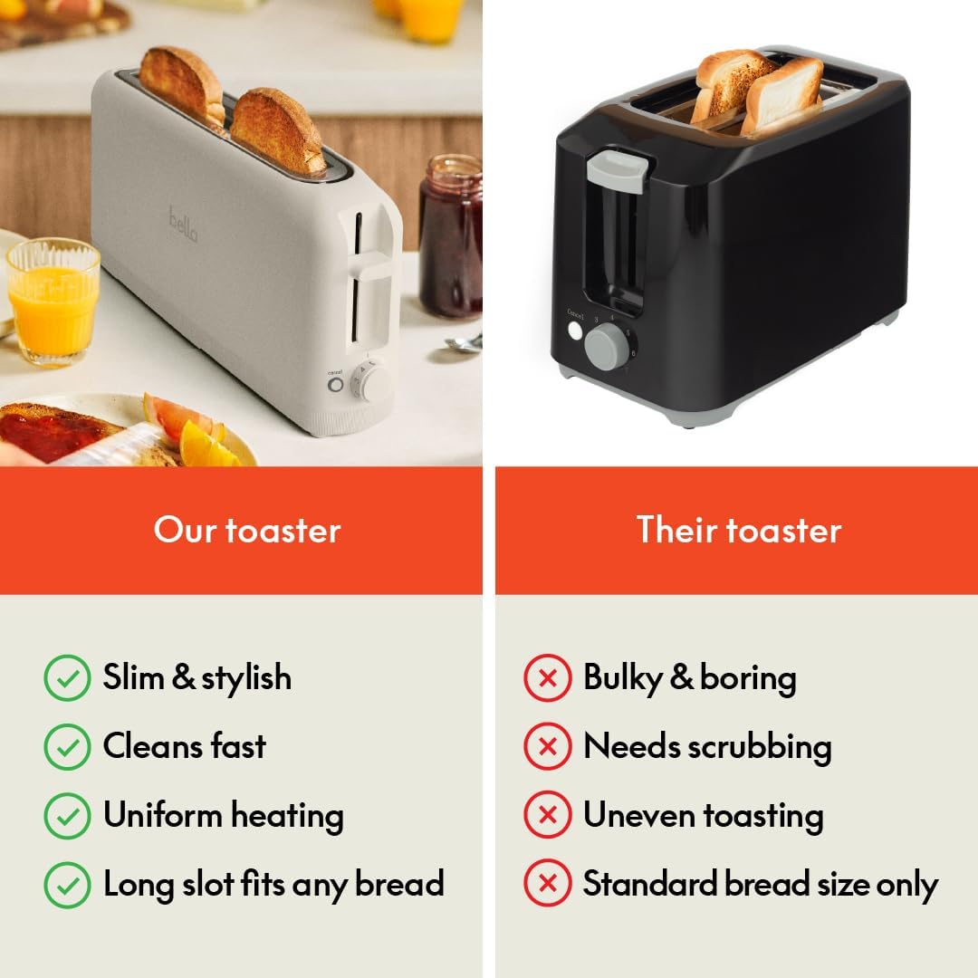 bella 2 Slice Slim Toaster, Fits-anywhere™ Kitchenware, 6 Setting Shade Control with Reheat & Cancel Buttons, Fits sourdough, 10” Long Slot, Anti Jam & Auto Shutoff, 900 Watt, Oatmilk - Image 4