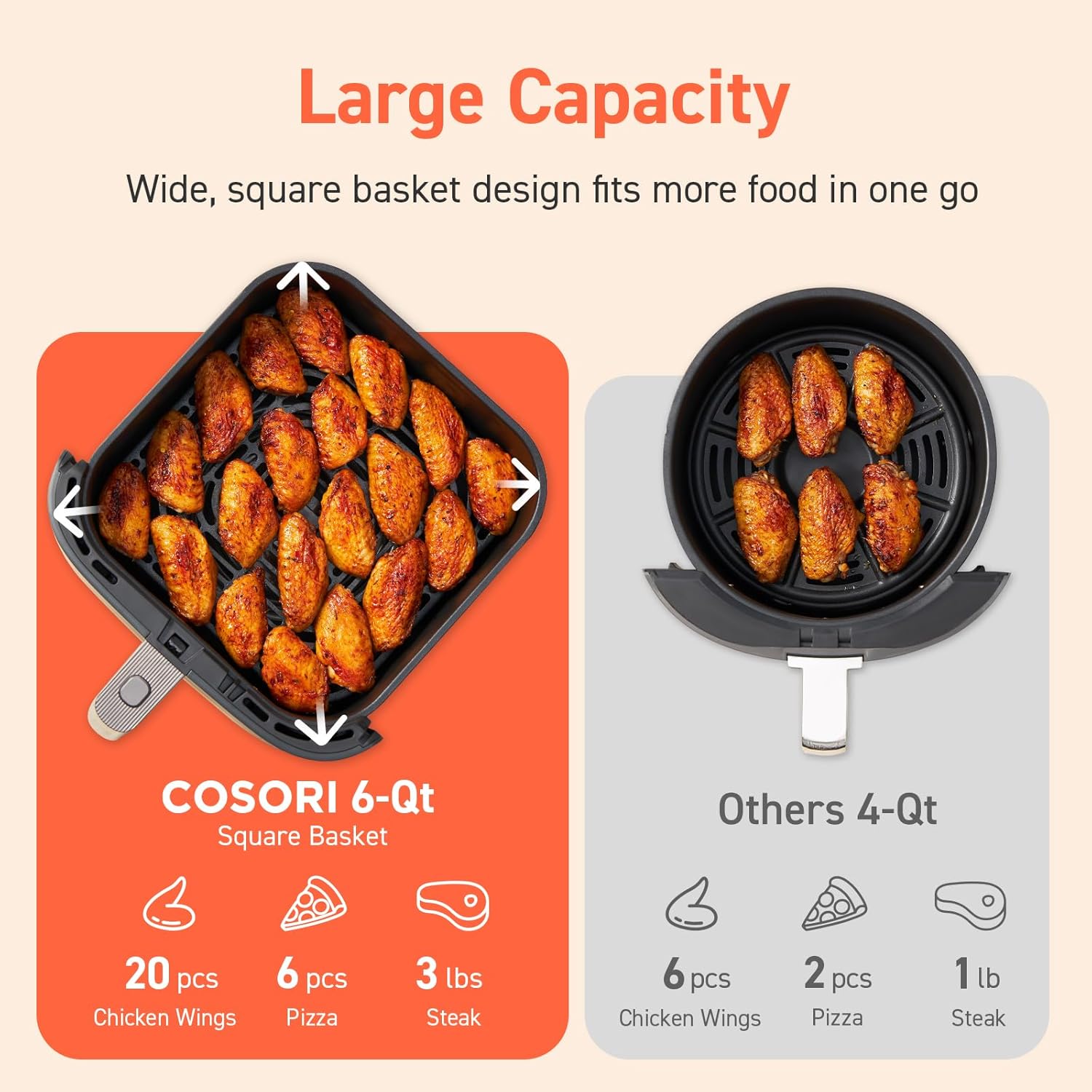 COSORI Air Fryer 9-in-1, Compact & Large 6-Qt, Fast Turbo Modes, 90–450°F Precise Heat for Even Results, Up to 95% Less Oil*, Roast, Bake, Dry, Reheat, Frozen, Broil, Proof, 120V, TurboBlaze, Ceramic - Image 7